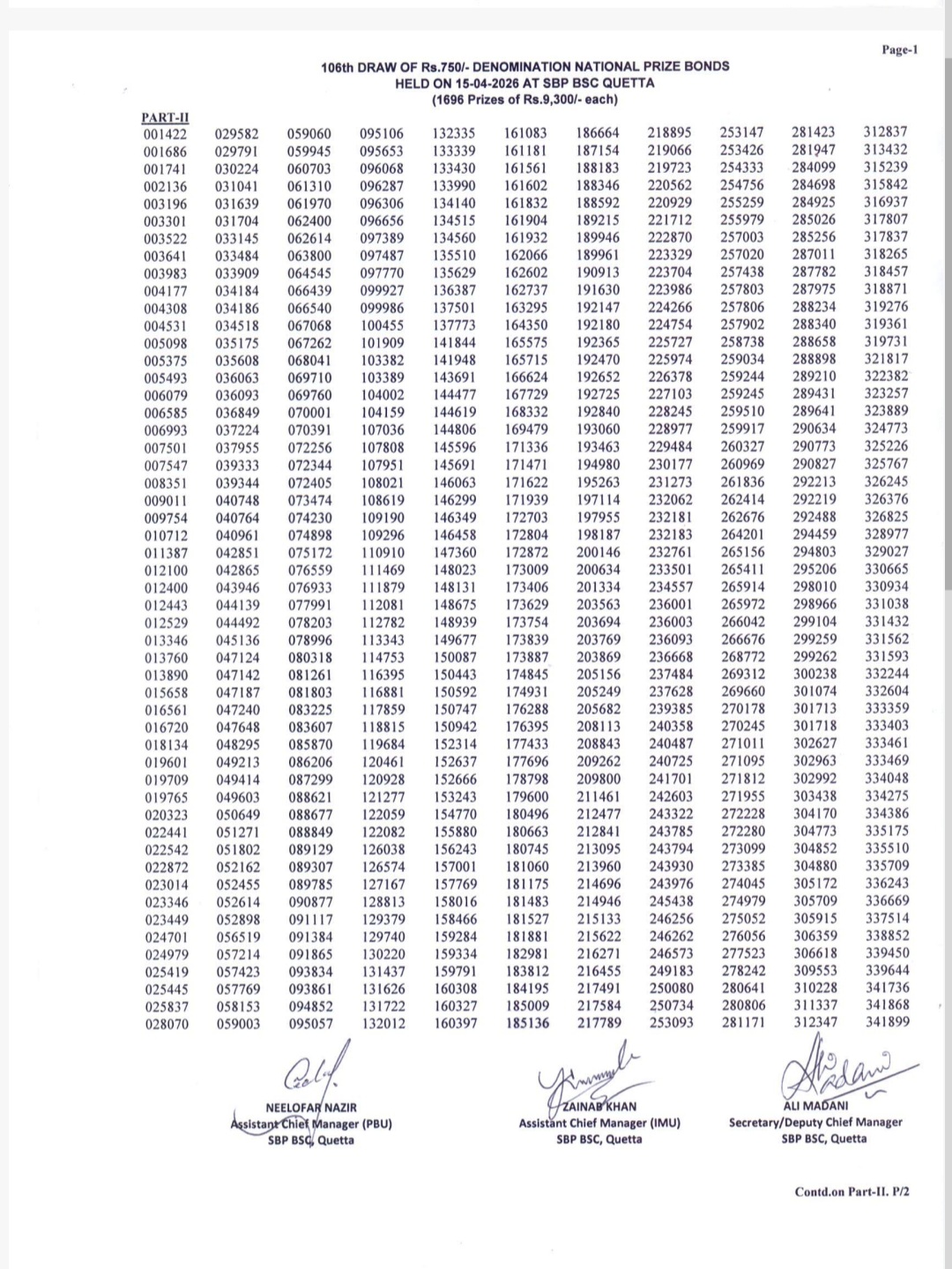 Rs. 750 Prize Bond Draw No. 106 result image 2