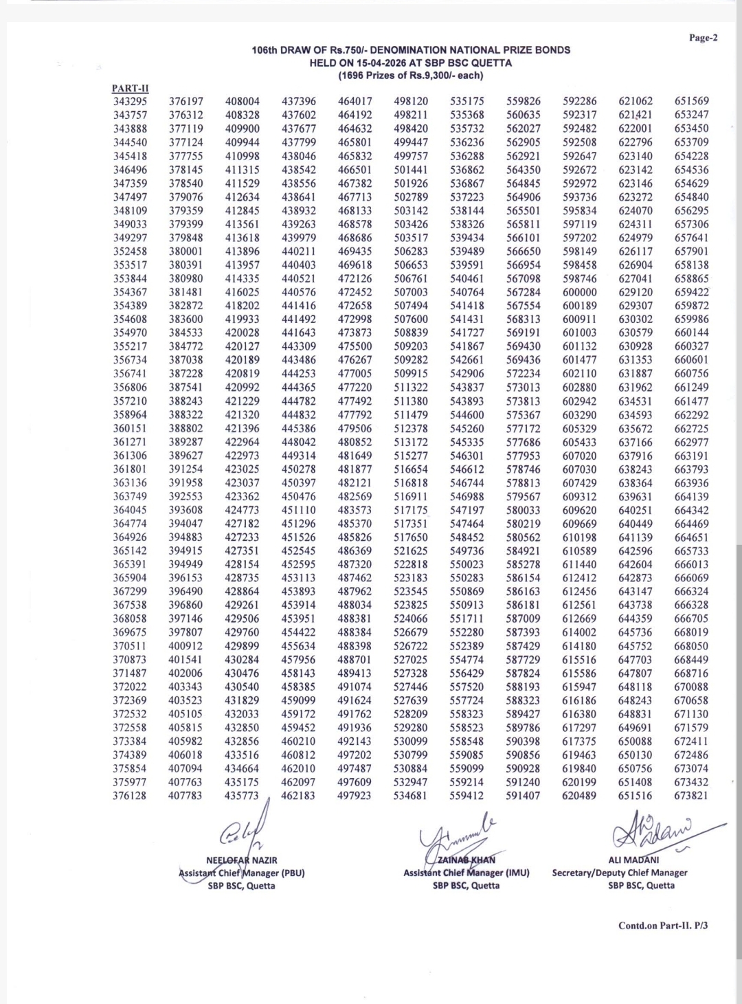 Rs. 750 Prize Bond Draw No. 106 result image 3