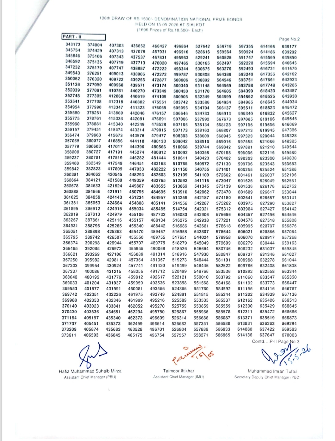 Rs. 1500 Prize Bond Draw No. 106 result image 3